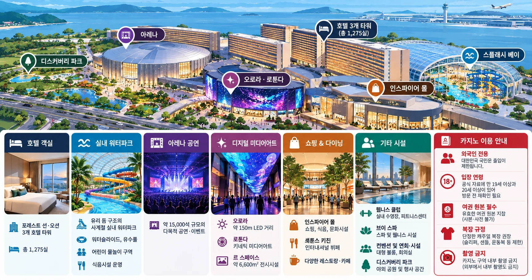 3-인스파이어 엔터테인먼트 리조트 시설과 출입 확인사항