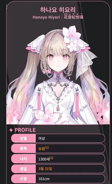 하나요 히요리 캐릭터 이미지