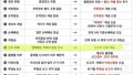 검열법에 대한 고전적 반응