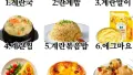 계란 요리, 당신의 선택은?