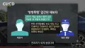 미국과 한국, 경찰의 차이점