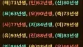하반기엔 돈복이 올까요?