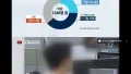 연차도 필요 없는 직장? 대박이네