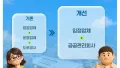 휴게소 대변신? 기대와 우려가 함께
