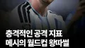 메시, 왕따설 또 나왔네요! ????