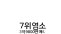 가장 많이 도축되는 동물들, 과연 누가 1위일까?