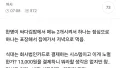 식비로 저녁까지 챙기는 사원들의 현실