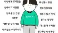 ENTP 남녀의 차이점, 진짜 웃기네요ㅋㅋ