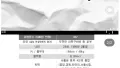 결정사 497점, 스펙이 대박이네!