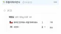 태권도 대결, 결과가 이래요?