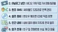 영포티, 그들의 특별한 경험들