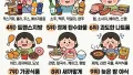 40대, 음식 줄이기 도전기!