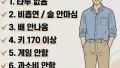 '우리 주변에 이렇게 많다니!' 남자 특징