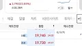 주식이 오르는 이유, 과연 뭘까요?