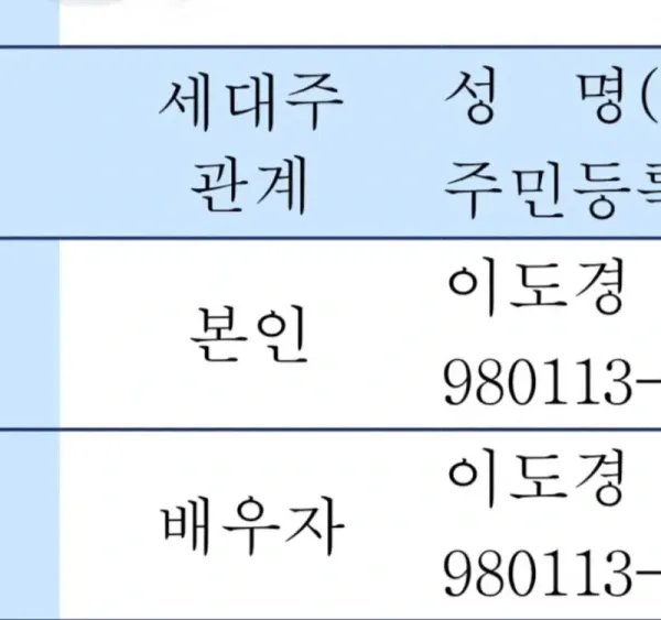가족관계 증명서 화면