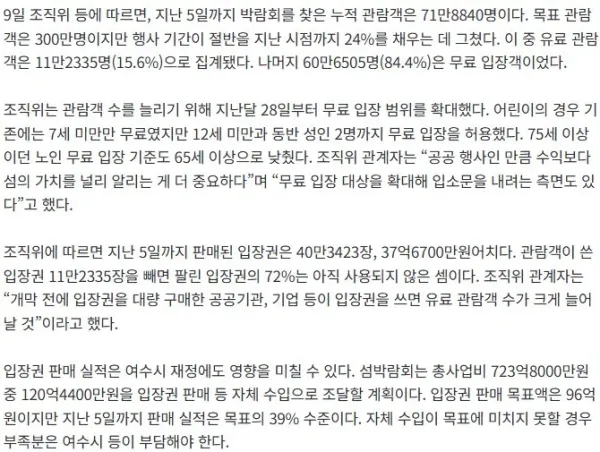 박람회 야경과 공연 모습