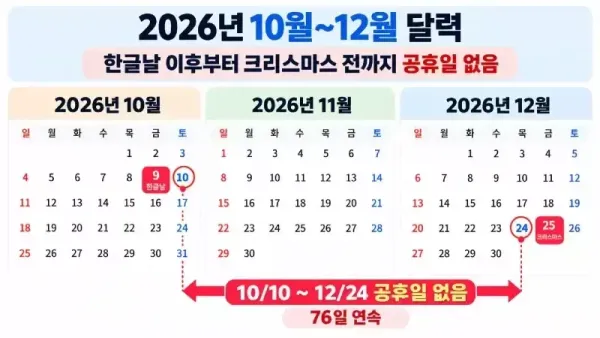 2026년 10월, 11월, 12월 달력