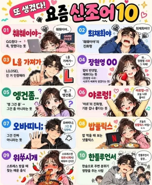신조어 목록 첫 번째