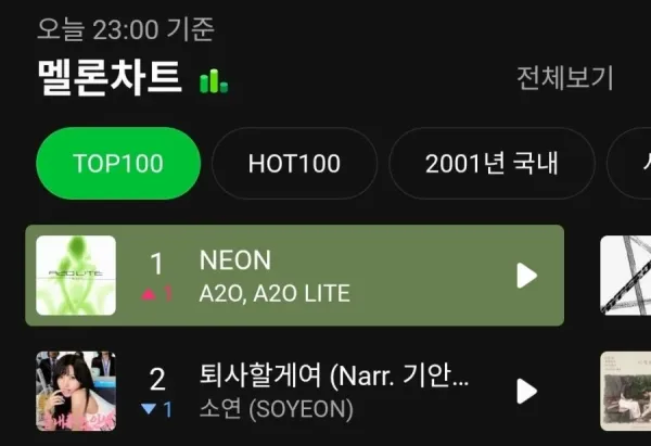 멜론 차트 1위 A2O LITE